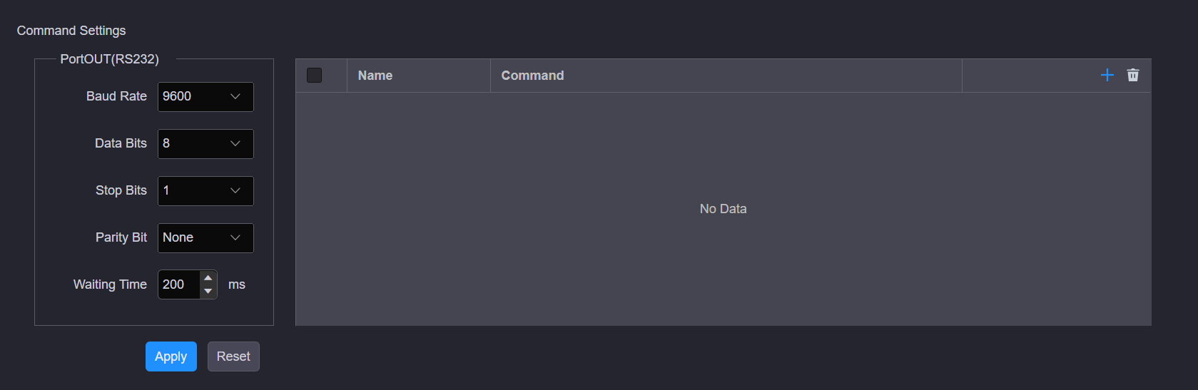 Serial port parameters