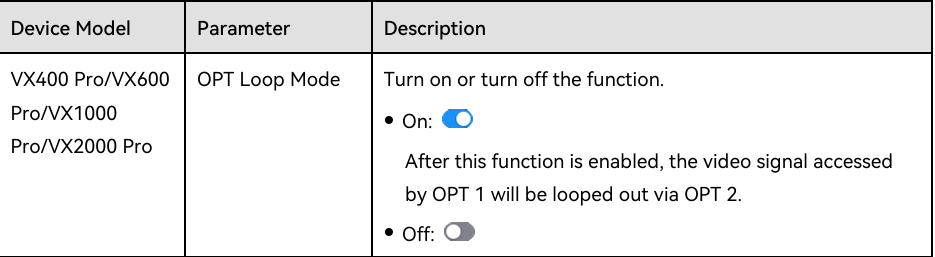 OPT backup icons