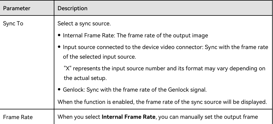 Sync source