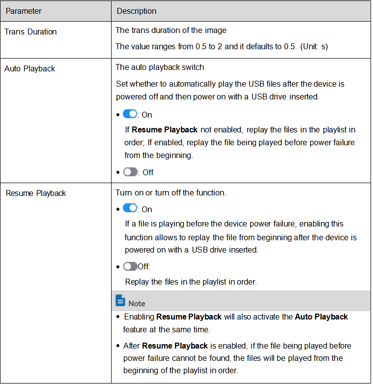 USB playback settings