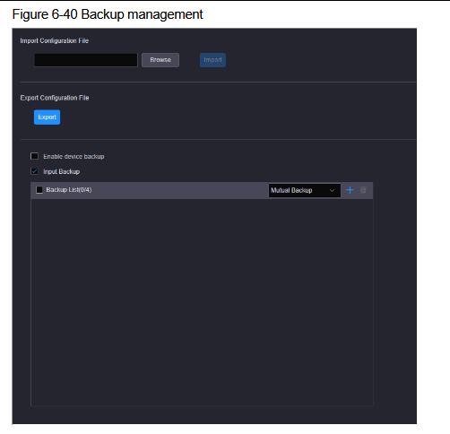 Backup Management